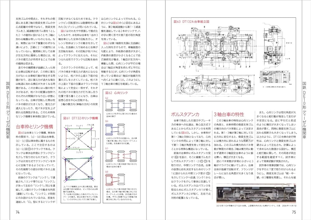 鉄道　DE10形ディーゼル機関車　付図集 鉄道 DE10形ディーゼル機関車 付図集 国鉄DE10形ディーゼル機関